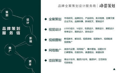 策划多少钱？企业策划服务与摄制服务费用全解析