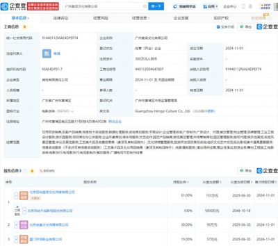 百纳千成落子广州 新公司切入游乐园与摄制服务赛道