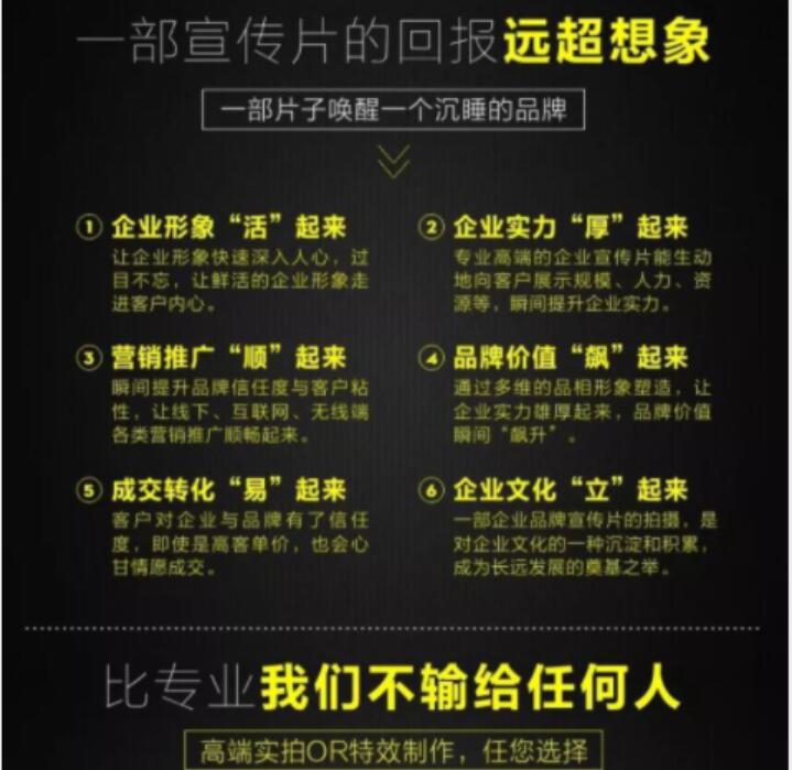 多角度解读品牌宣传片制作的意义与摄制服务价值